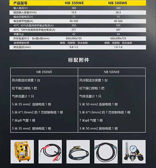 滬工NB 350WE/500WE產(chǎn)品參數(shù)標配附件