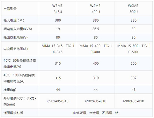 滬工智優(yōu)WSME 315U/400U/500U數(shù)字焊機技術參數(shù)